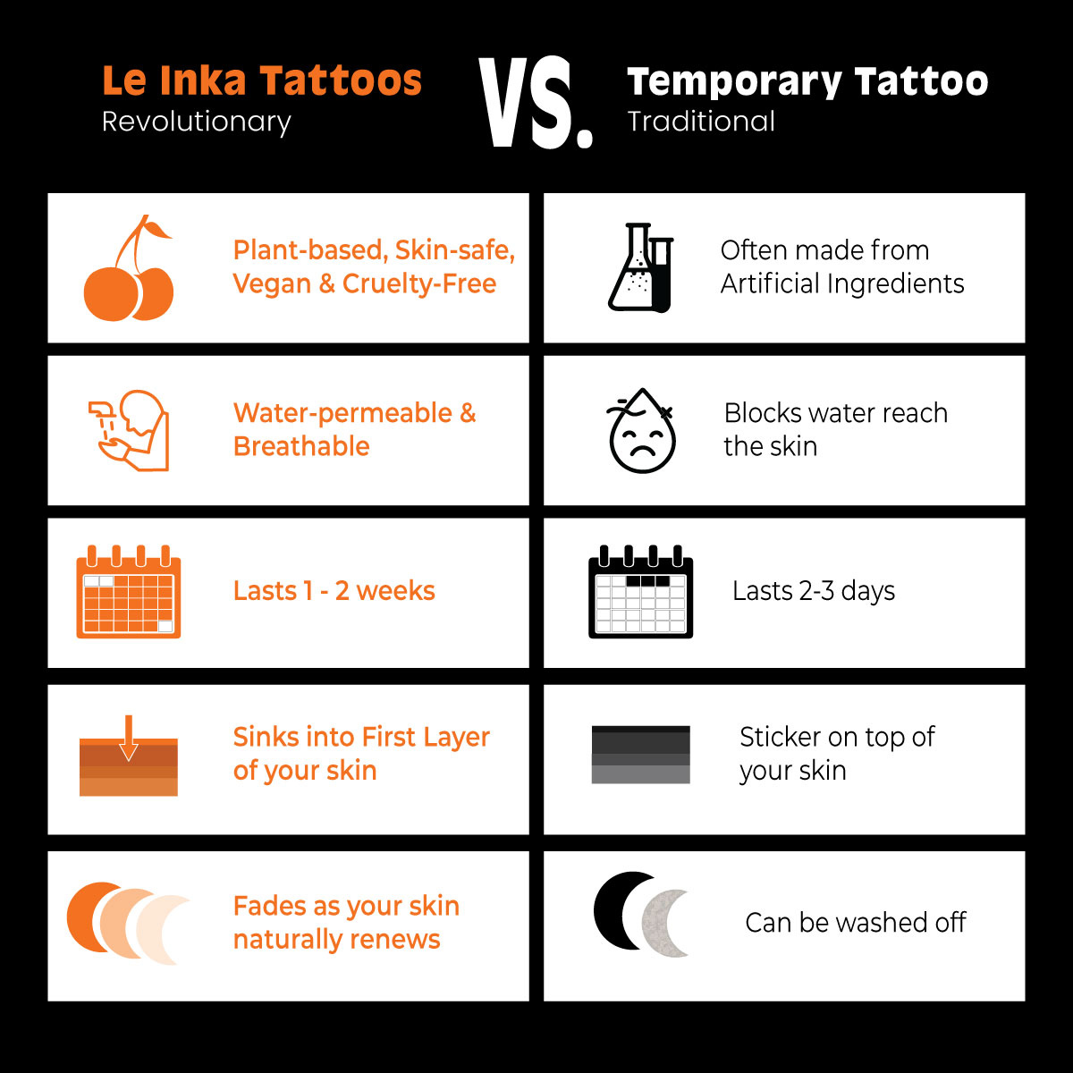 Le Inka Tattoos - Floral Collection