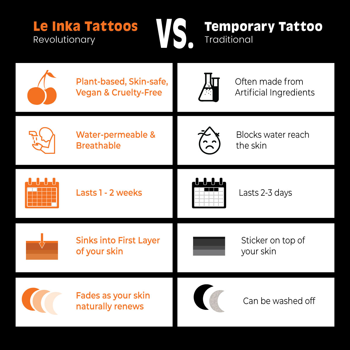 Le Inka Temporary Tattoos - Freedom Collection – Handmayk