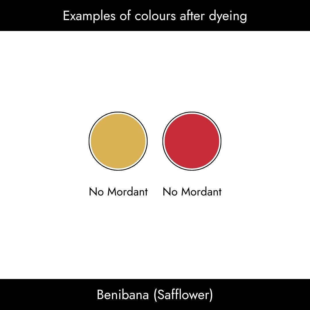 Aikuma Natural Dyes (Benibana)