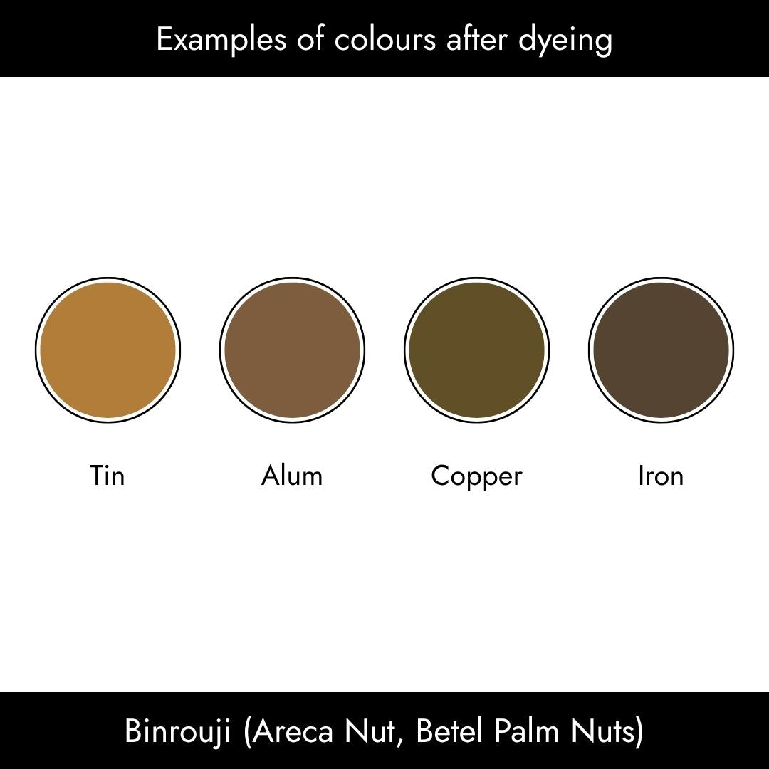 Aikuma Traditional Japanese Natural Dyes (Binrouji)