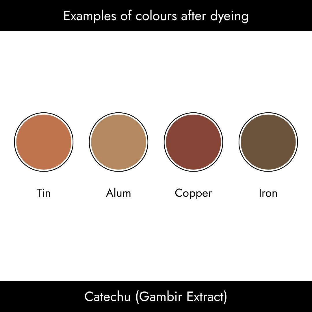 Aikuma Natural Dyes (Catechu)