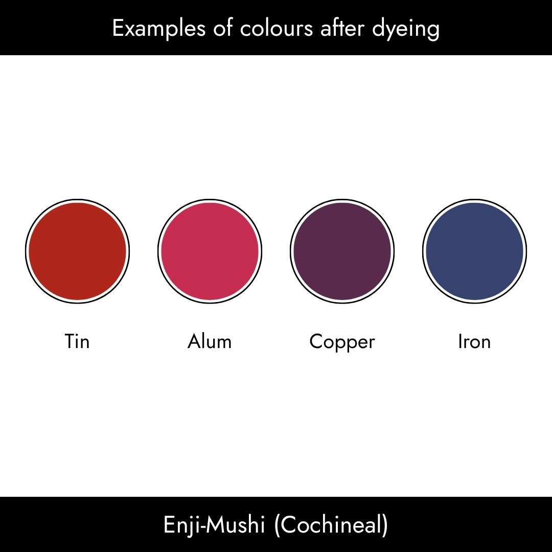 Aikuma Natural Dyes (Enji-Mushi)