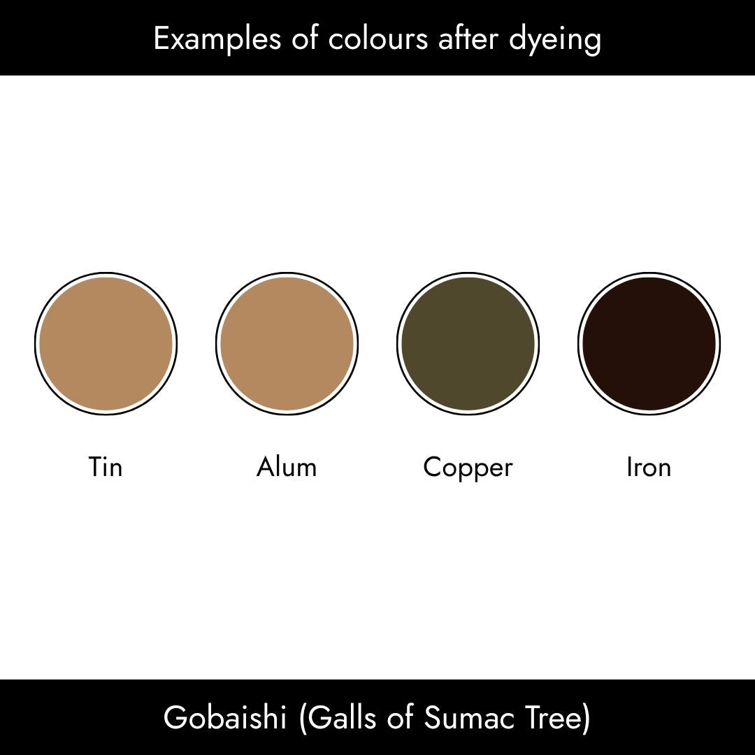 Aikuma Natural Dyes (Gobaishi)