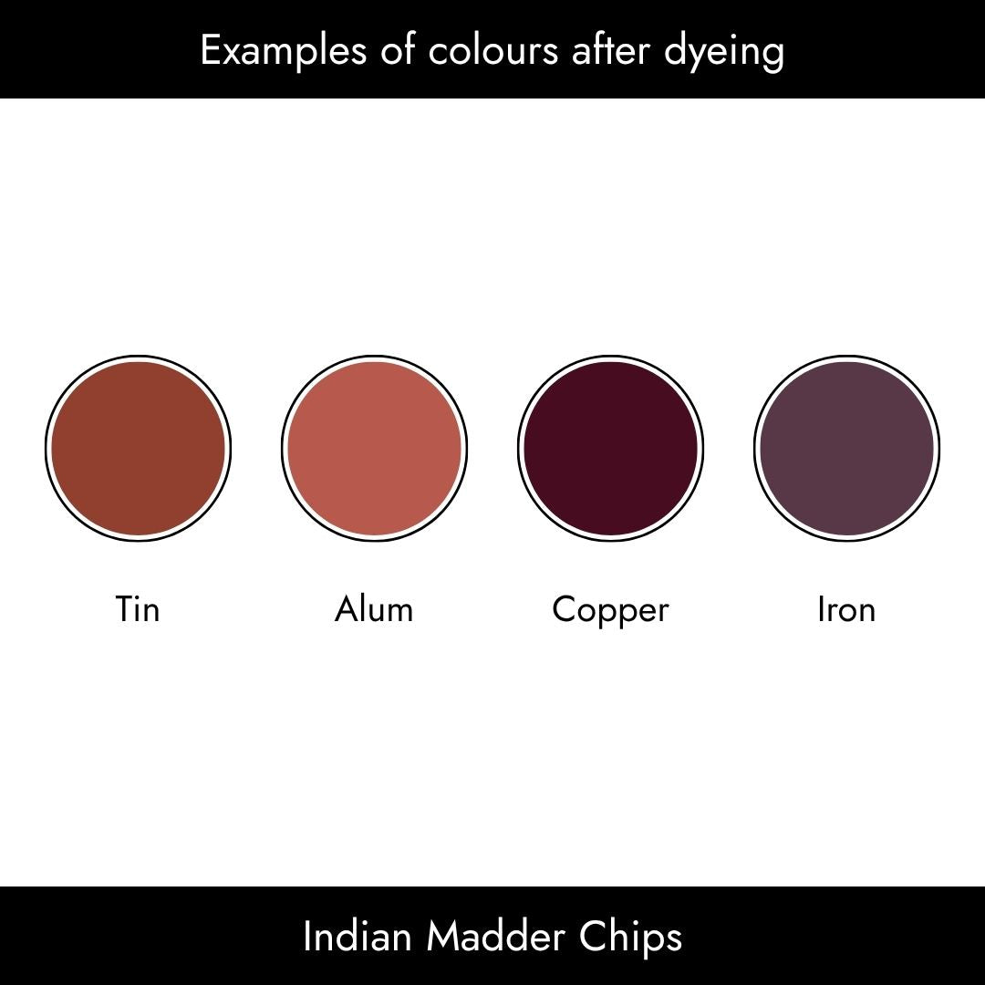 Aikuma Natural Dyes (Indian Madder Chips)