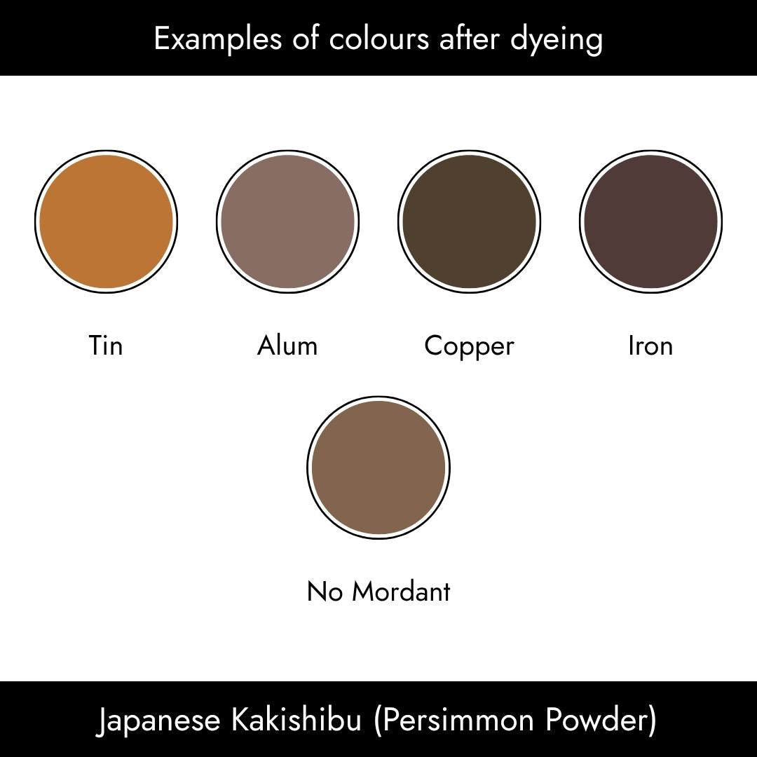 Aikuma Natural Dyes (Kakishibu)