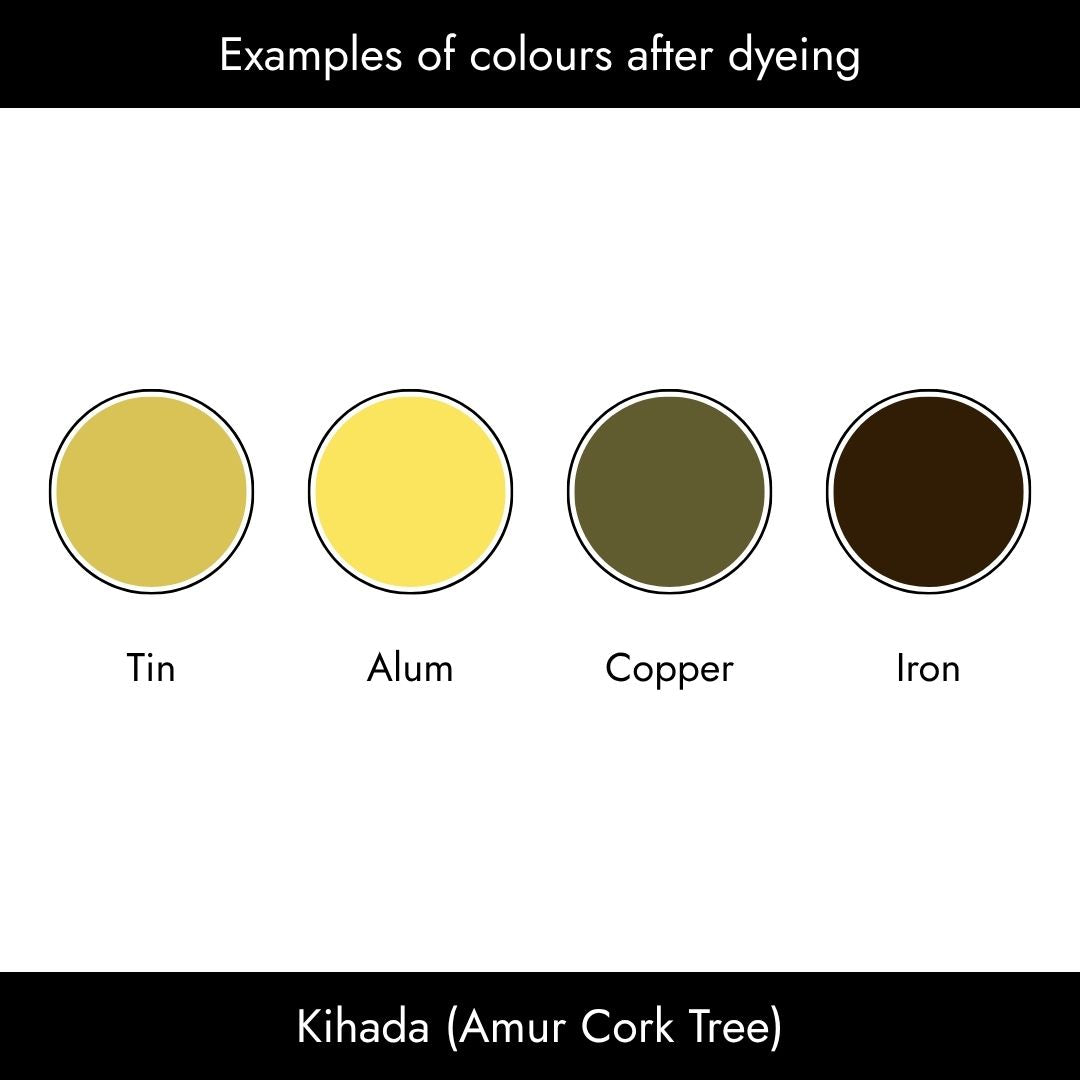 Aikuma Natural Dyes (Kihada)