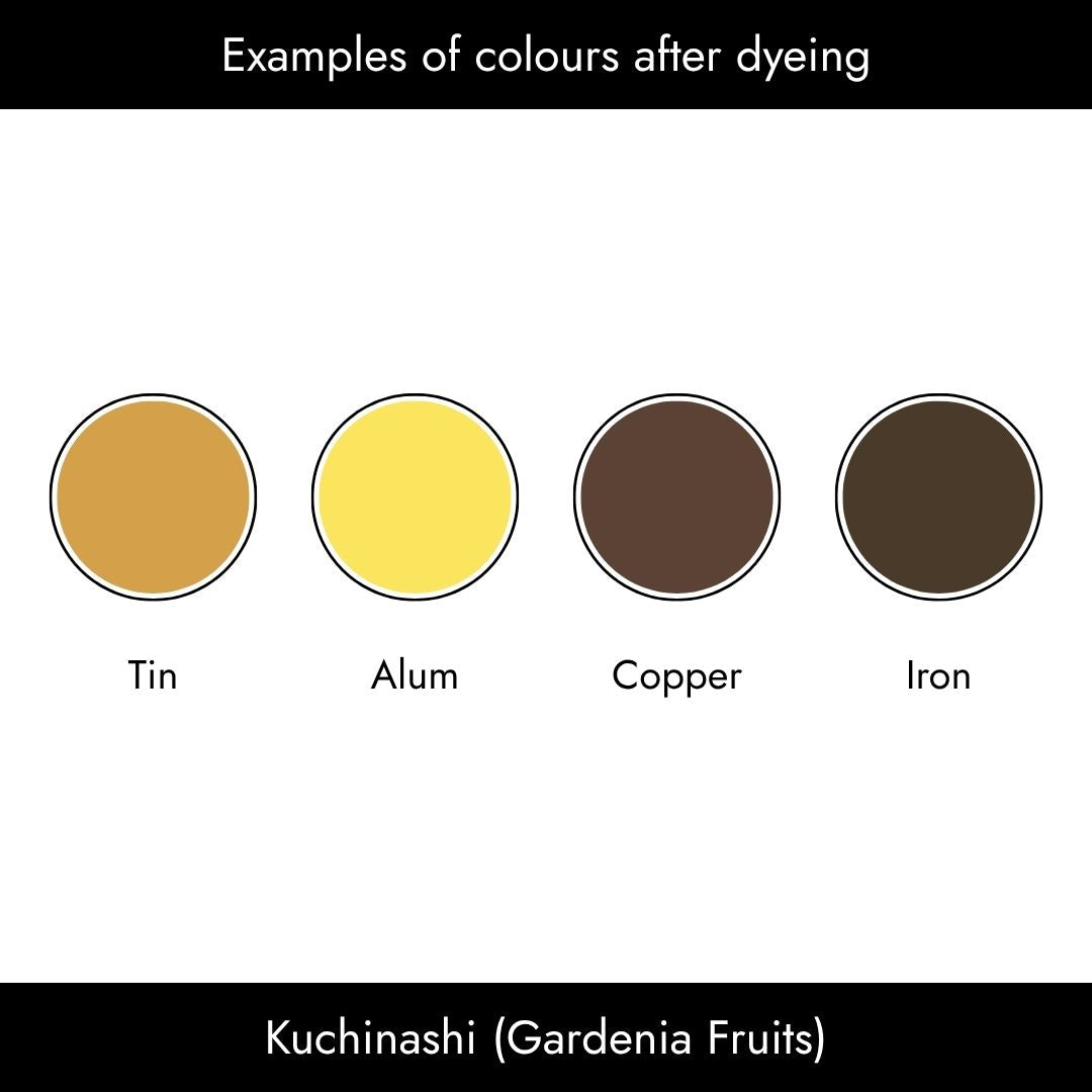 Aikuma Natural Dyes (Kuchinashi)
