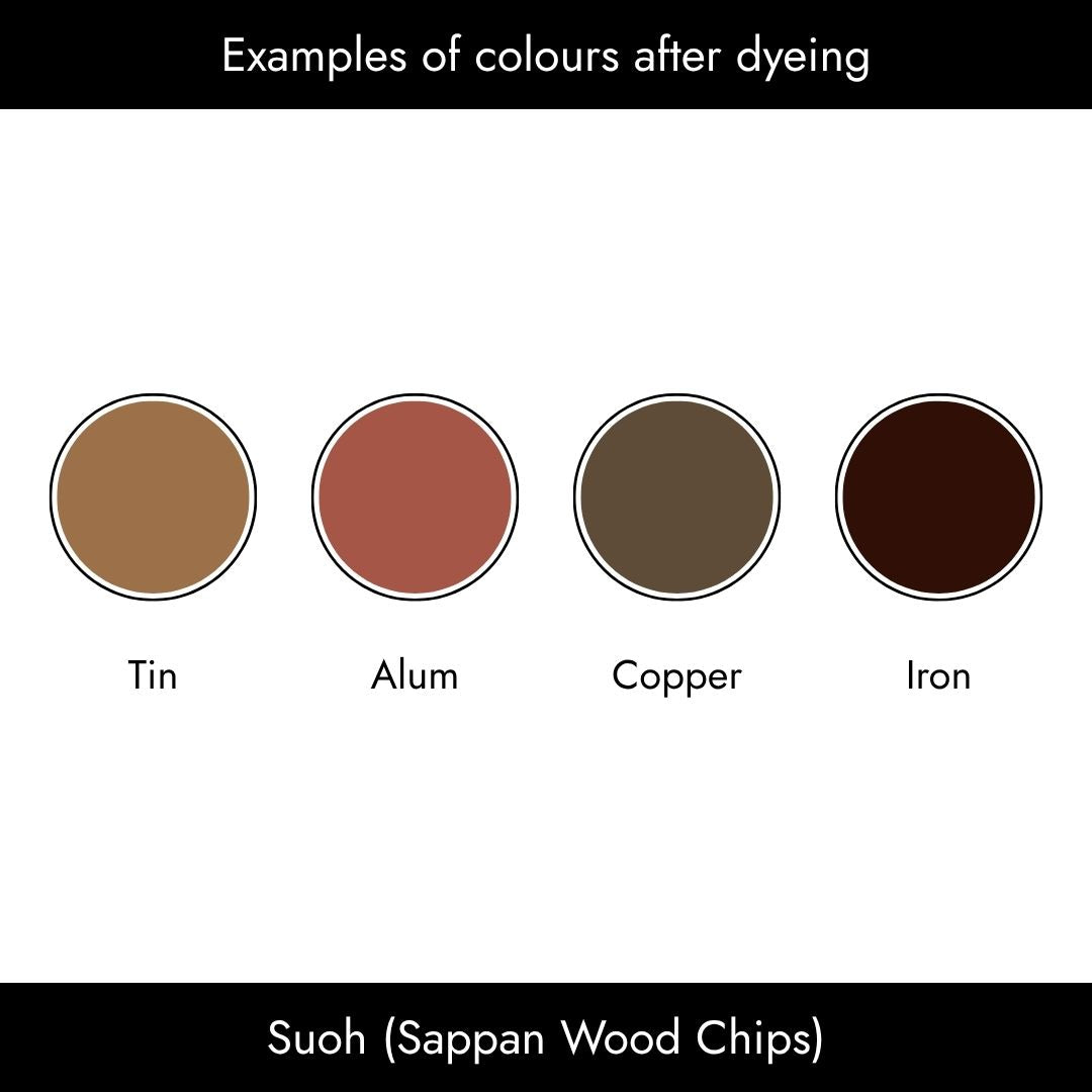 Aikuma Traditional Japanese Natural Dyes (Suoh)